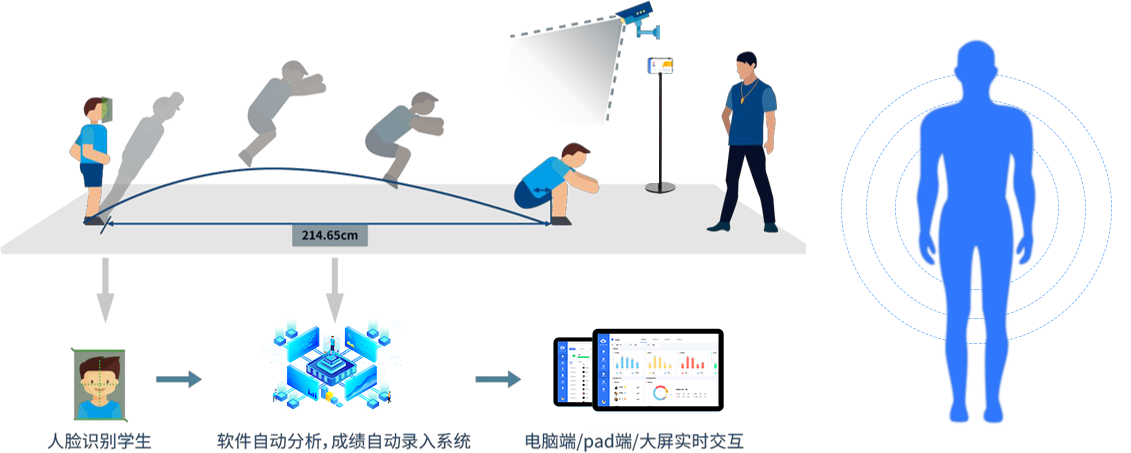 1621154273178436.png 微信图片_20210516162105.png