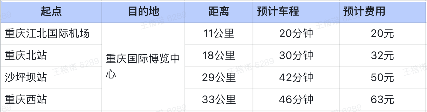 车.png