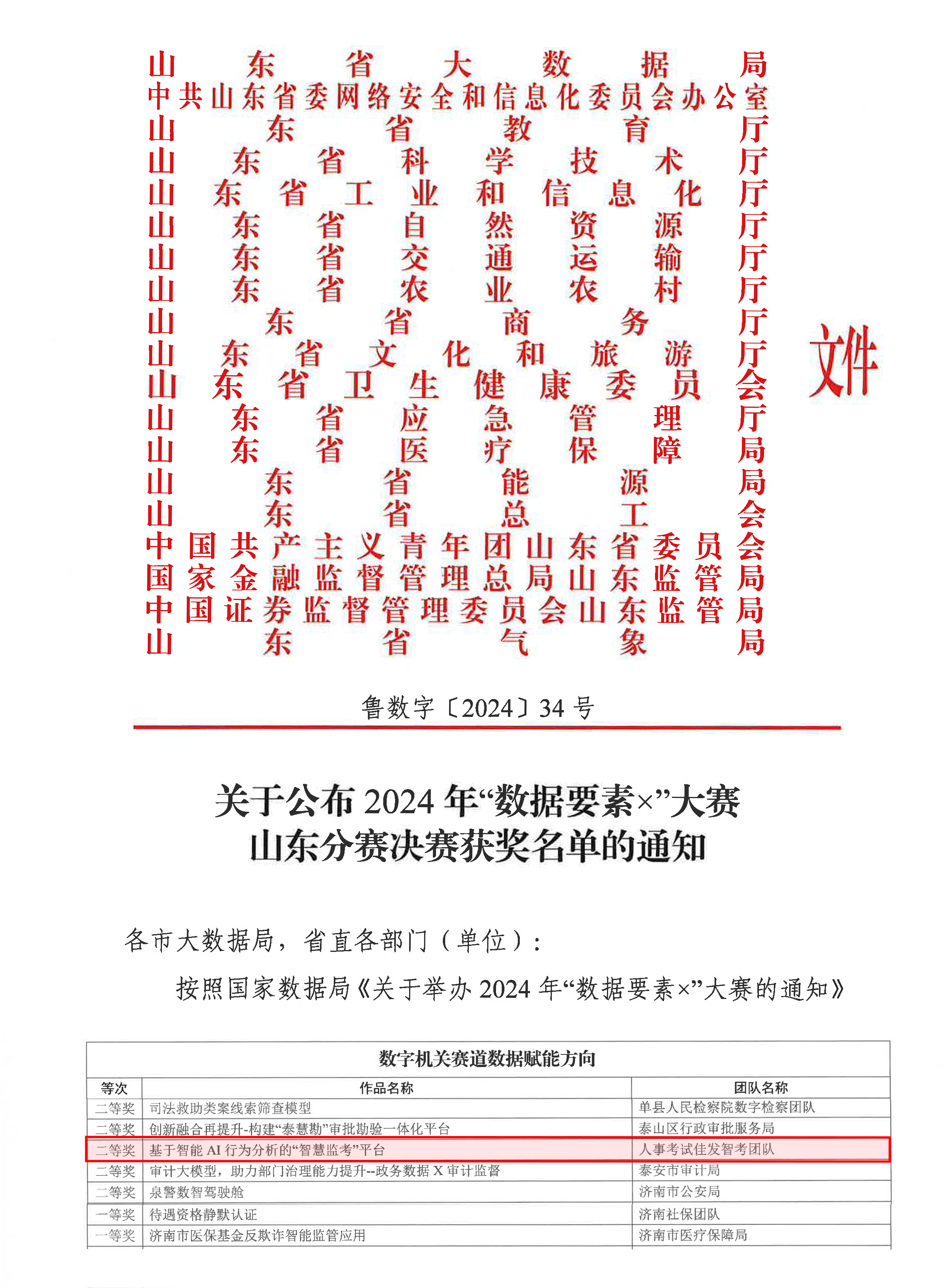 宣发配图-获奖名单.png