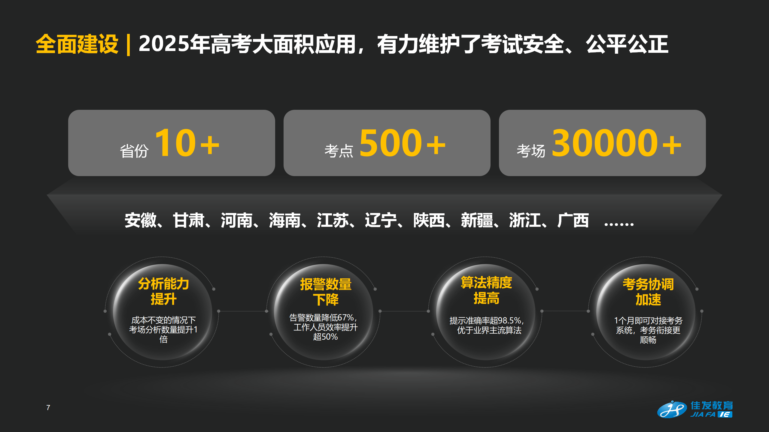 考场智能巡考，助力标准化考场更智能、更高效_0903-1145_07.png